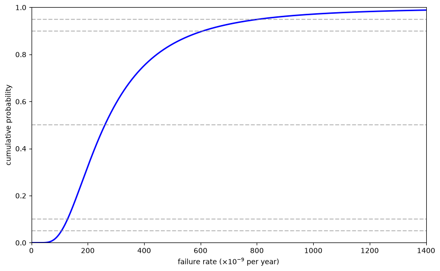 _images/e76d46cd188f184bb0156391fc63ab436a76d7f0ca33eadf20bf76ee21d21a8b.png